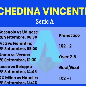 Schedina Vincente – Serie A 28 Settembre 2025